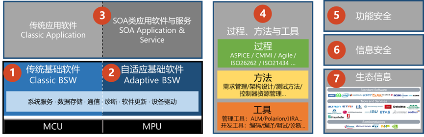 板块总图-V1.png